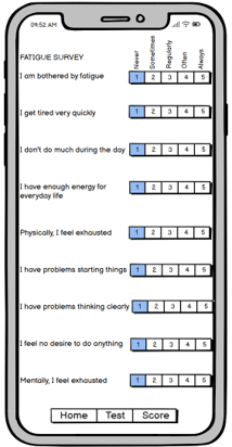 Fatigue survey